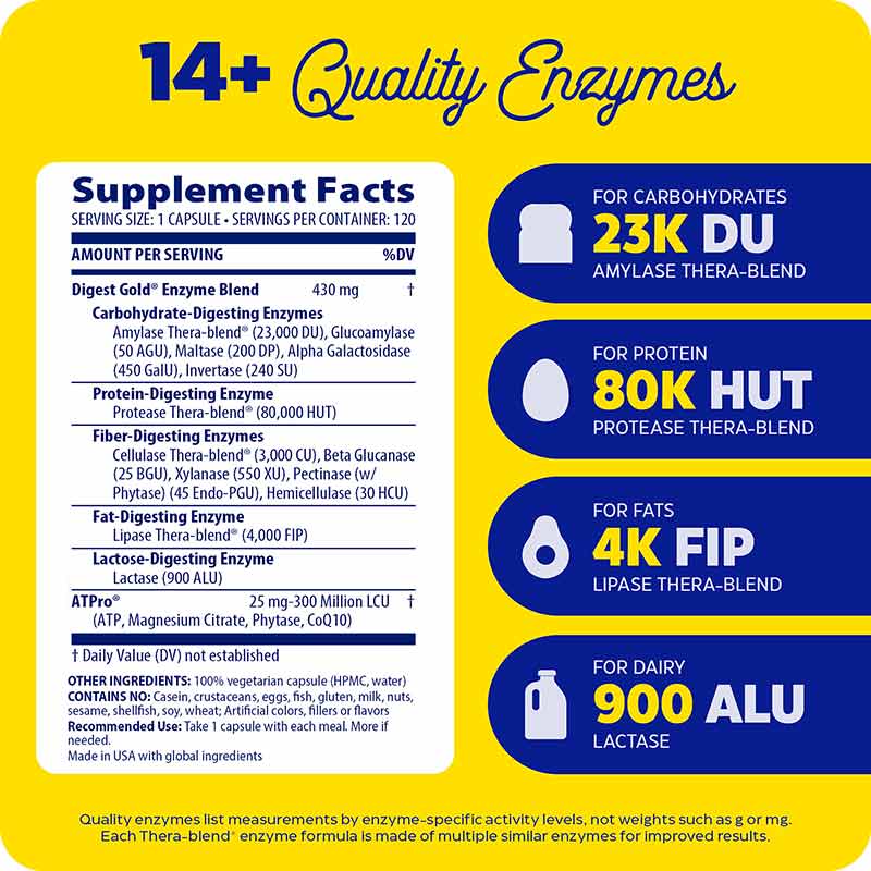 Digest Gold with ATPro, Enzymedica